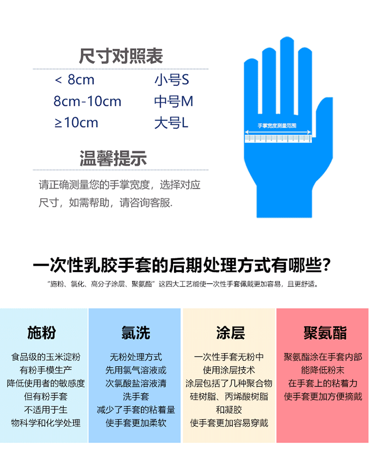 官网产品手套详情页_05.png