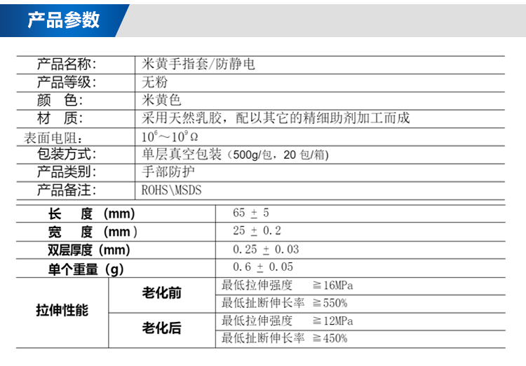 单晶蓝色防割手套详情页_03.png